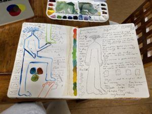 Ely's open sketchbook, showing sketches of her DANDA character with color tests and notes.