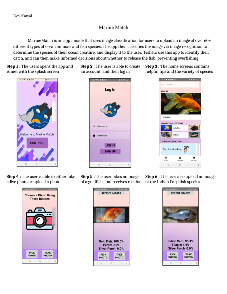 MarineMatch app demo: Steps to identify fish species. Includes splash screen, login, species info, and user-uploaded image of Indian Carp shown with details.