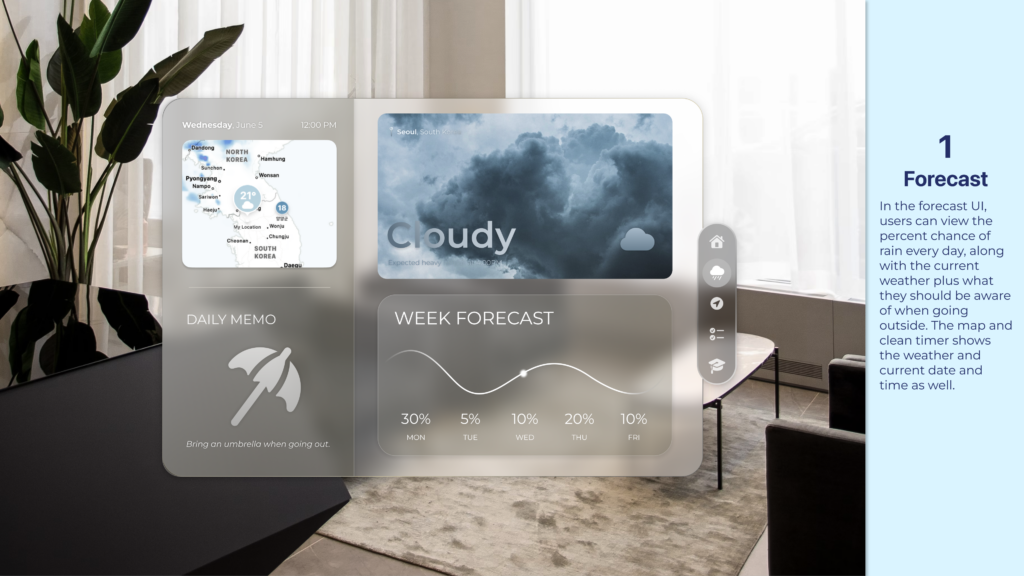 Futuristic weather app interface displaying a cloudy forecast, weekly weather chart, and map. Room with plants and modern furniture in the background.